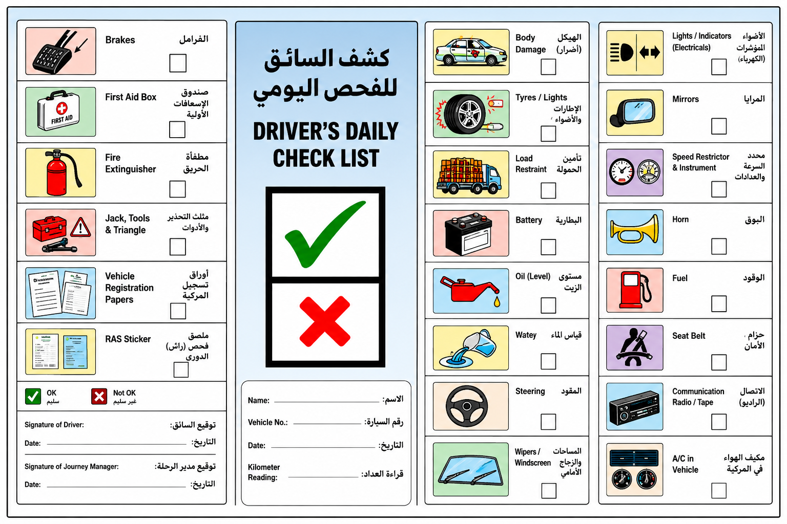 Bilingual pictorial driver's daily vehicle inspection checklist